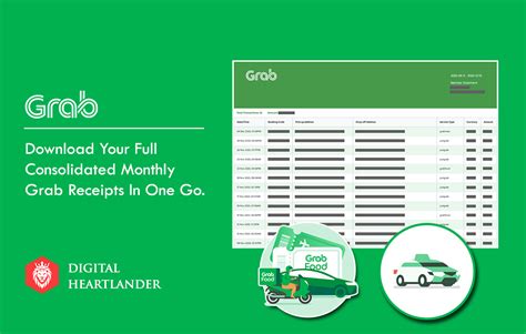 grab login ph